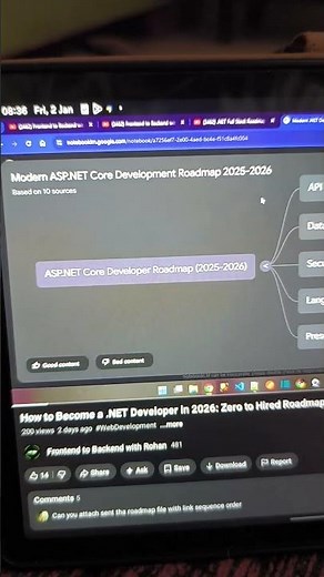 Become a .NET Developer in 2026! 🚀 Complete Zero to Hired Roadmap & Step-by-Step Guide. 💻✨