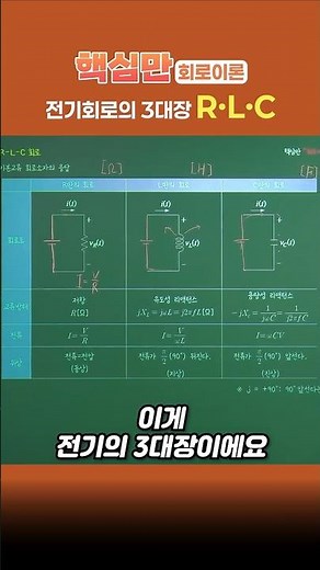 [Essential Only] The Big 3 of Electric Circuits: R, L, and C 👆 Full Free Lecture