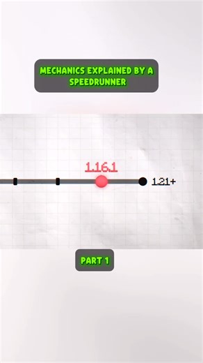 Understanding Minecraft Mechanics: A Speedrunner's Insight