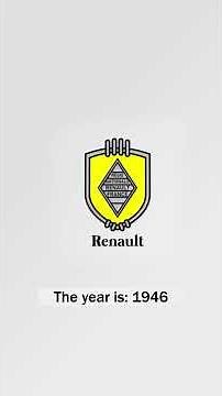 Renault Logo Timeline Evolution