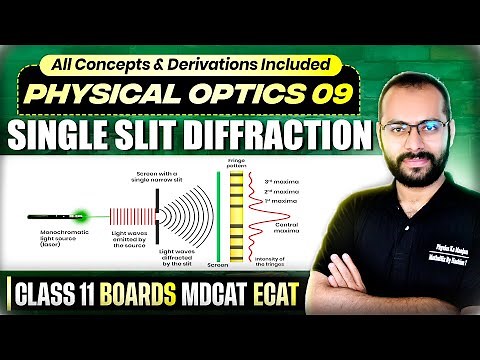 11 | Physical Optics 09 | Diffraction of Light | Single Slit Diffraction | Boards/ECAT/MDCAT
