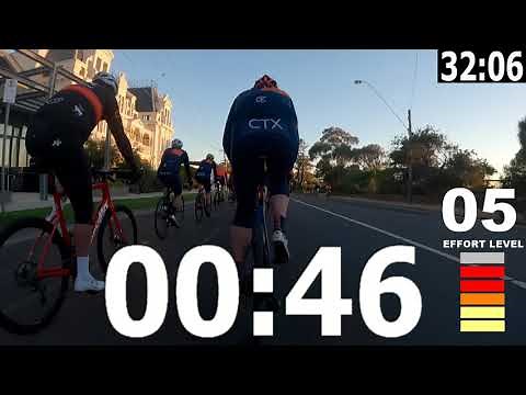 45 Minute Indoor Trainer Workout (Out of Lockdown Edition)