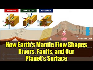 How Earth's Mantle Flow Shapes Rivers, Faults, and Our Planet's Surface