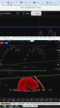 Live Class Me Chart Analysis Kaise Sikhate Hain #ChartAnalysis #smc #ict #LiveTradin #PriceAction