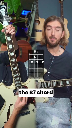 B7 Chord: Your Gateway to Playing the Blues