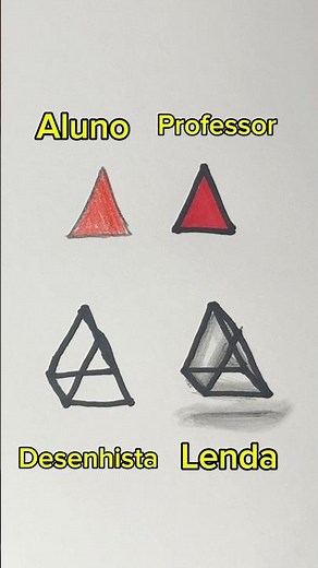Different ways to make a triangle