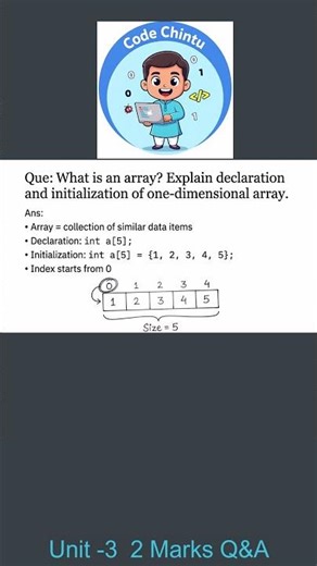 1 D Array Declaration & Initialization JNTUK