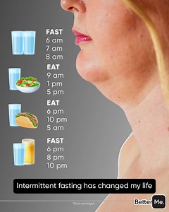 411 reactions · 36 shares | There is no better time than right now to improve health and shed unwanted pounds!  1️⃣ Take 1-minute quiz 2️⃣ Get a Fasting Plan that fits your lifestyle 3️⃣ Track progress and keep motivated 4️⃣ See visible results in 4 weeks! | Tori Repa | Facebook