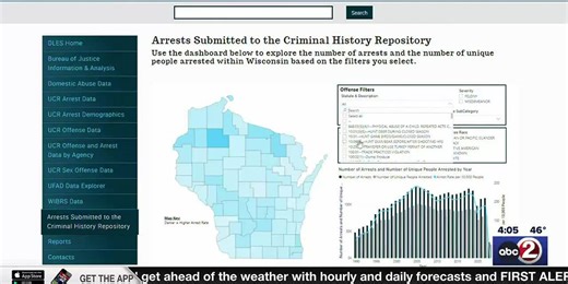 Wisconsin DOJ launches new dashboard on state arrests for public use