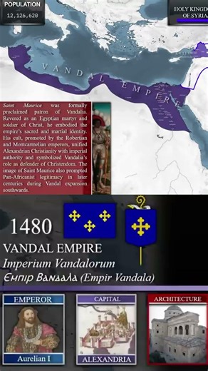 Alternate France in Egypt #alternatehistory