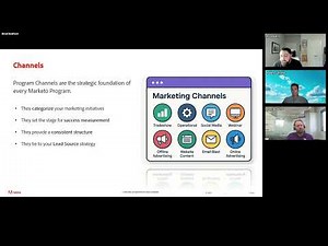 Foundations of Marketo Engage: Programs, Campaigns & Beyond