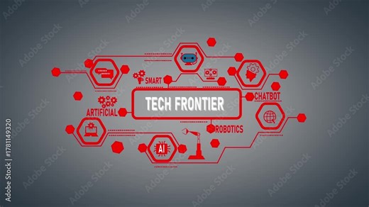 Technology network diagram showing tech frontier with AI robotics and smart technology icons artificial intelligence 4k video