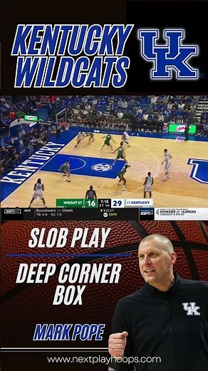 Kentucky’s Versatile Deep Corner SLOB Play – Mark Pope's Backdoor Action!