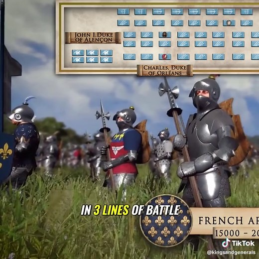 The Battle of Agincourt, fought on October 25, 1415, stands as one of the most significant battles of the Hundred Years' War. King Henry V of England, leading a weary and outnumbered army of around 6,000 men, faced the French forces, estimated to be between 20,000 and 30,000 strong. The English troops were exhausted and suffering from sickness, yet they utilized the advantage of the terrain and their skilled archers. Heavy rain turned the battlefield into a muddy quagmire, severely hampering the
