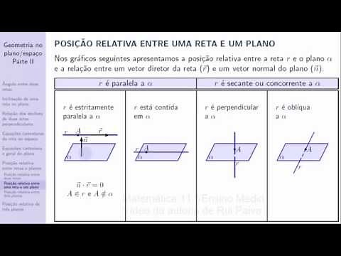 Geometria no plano espaço - Aula 16: Posição relativa entre uma reta e um plano