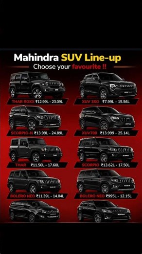 Complete Mahindra SUV Price List 2026: Choose Your Favourite! #Car #automobile