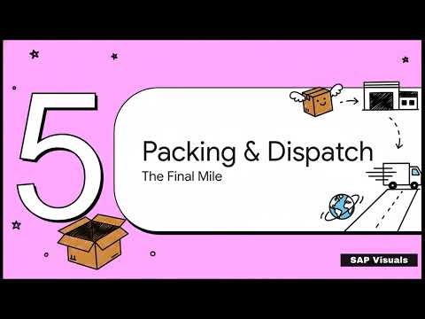 SAP WM Outbound Process - From Click to Dock