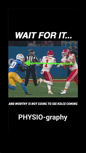 6.8K views · 30 reactions | Shoulder anterior dislocation spot diagnosis | PHYSIO-graphy | Facebook
