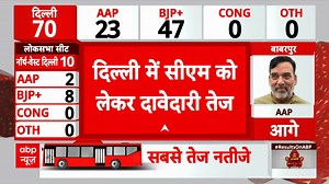 Election Result 2025: CM Race Intensifies in Delhi with Pravesh Verma, Manjinder Singh Sirsa in Lead | ABP Live