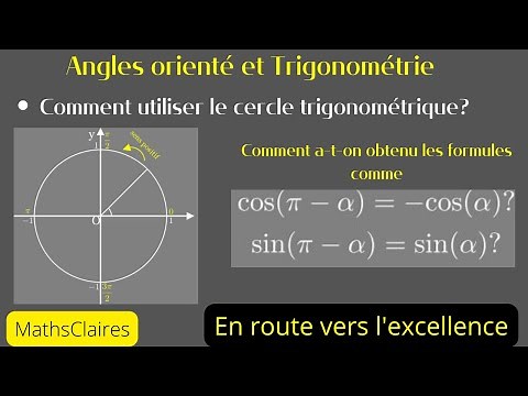 #0 Trigonometric circle and relationships between the cosine and sine of associated angles. 2S - ...