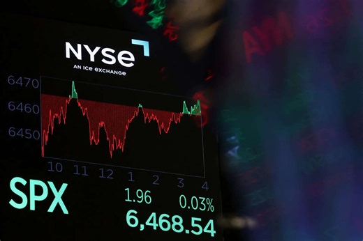 US stock market deep in red today: Why Dow Jones, S&P 500 and Nasdaq crash again - Dow drops 600 points and Nasdaq sinks over 350