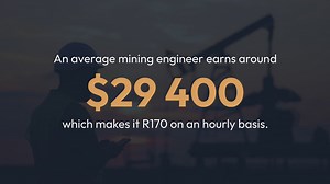 Mining Engineering Salary in South African Rands: