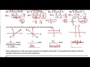 Math 109--2.3--Linear Functions and Slope