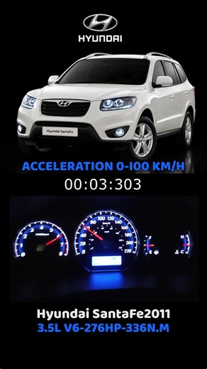 2011 Hyundai Santa Fe acceleration🇰🇷3.5L engine V6-276HP-336N.M|from 0-100km/h #hyundai #santafe