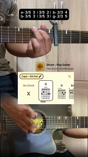 Learn Guitar Chords for 'I'm Yours' by Jason Mraz