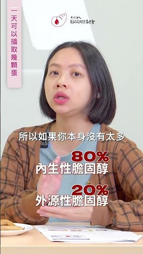 營養師最常被問的問題之一【一天可以吃幾顆蛋】#雞蛋 #膽固醇 #高血脂 #糖尿病關懷基金會雙營