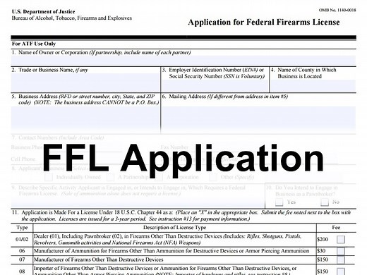 ATF FFL Application Process and Procedures