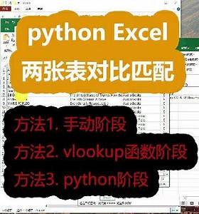 【python】今天学到了python两张表自动对比匹配