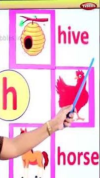 Consonants "Letter h" | Easy Phonetics | English Phonics Learning Video