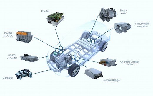 【MATLAB EXPO】基于Simulink环境的永磁同步电机控制仿真系统的介绍