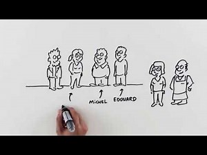 Qu’est-ce que l’innovation d’usage ?