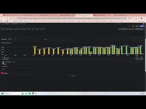 ROOFTOP SOLAR SYSTEM USING NODE-RED, INFLUXDB AND GRAFANA ON RASPBERRY PI. || HT Giám Sát NLMT