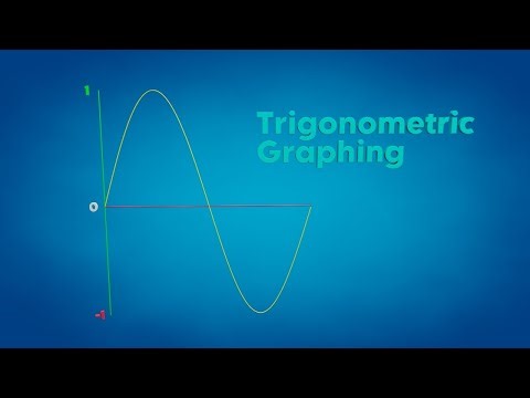 Cinema 4D Xpresso Tutorial 54: Trigonometric Graphing