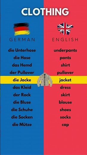 10 German Words! - Clothing in German. - Easy A1 Vocabulary Song!