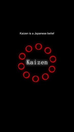 What is Kaizen?