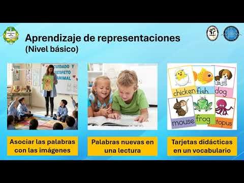 Aprendizaje Significativo según D. Ausubel, ejemplos en el aula.