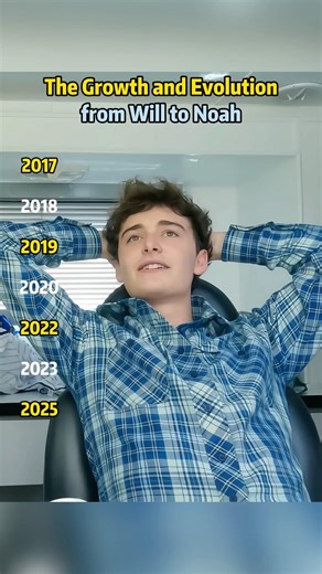 The Growth and Evolution from Will to Noah#NoahSchnapp #StrangerThings