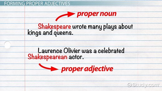 Proper Adjectives | Definition, List & Examples