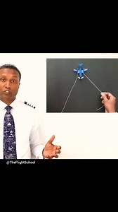 ✈️ Dive into the intricacies of flight dynamics with us as we unveil the secrets of the resultant force! ✈️ From lift to thrust, discover how these forces converge to propel aircraft through the skies with precision and grace.  Let's soar together into the fascinating world of aviation! #FlightDynamics #AerospaceEngineering #AviationScience #avelflightschool✈️ | Avel Flight School, USA | Facebook