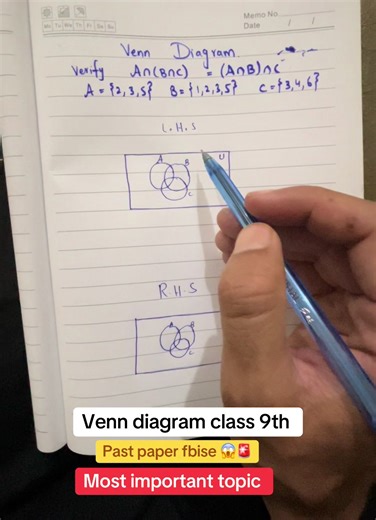 Venn Diagrams for Class 9 Maths (FBise)