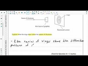 Q.NO.11-Diffraction/Interference Pattern and Wave Nature of Electrons.