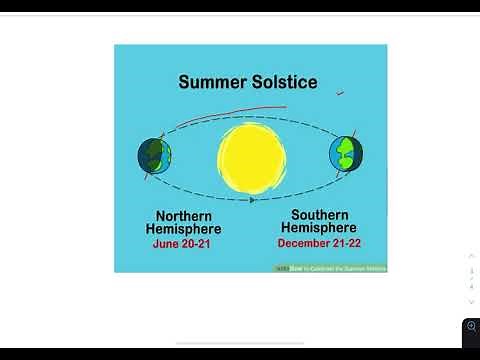 What is Solstice