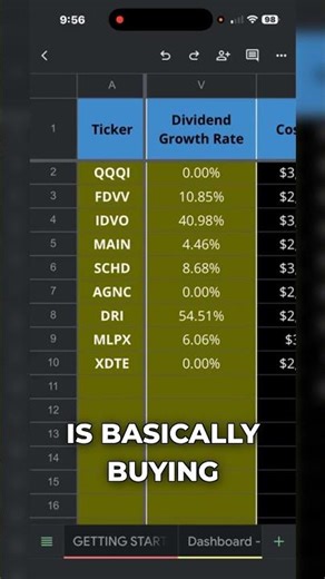 This 9% SCHD Raise Is Flying Under The Radar