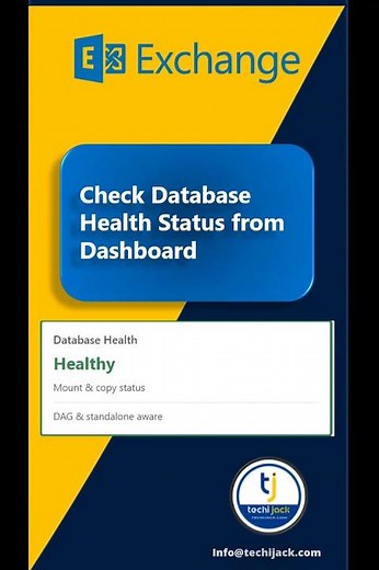 Live Check Your Exchange Health Status | No Exchange PowerShell #techijack