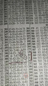 13K views · 69 reactions | FRIDAY BONANZA (71bk) ABEN | BK Comedy | Facebook