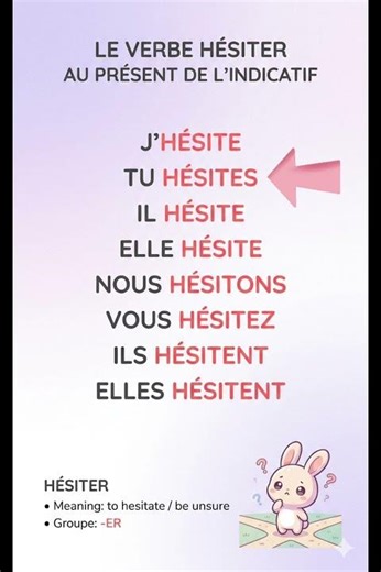 Le verbe HÉSITER au présent 🇫🇷